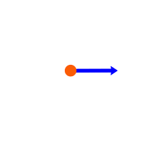 Heart Axis Cálculator