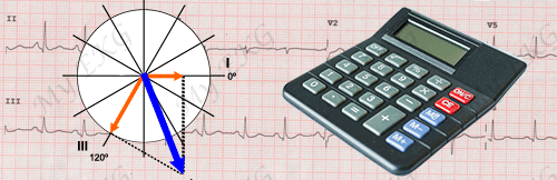 Calculatrice de l'axe du cœur